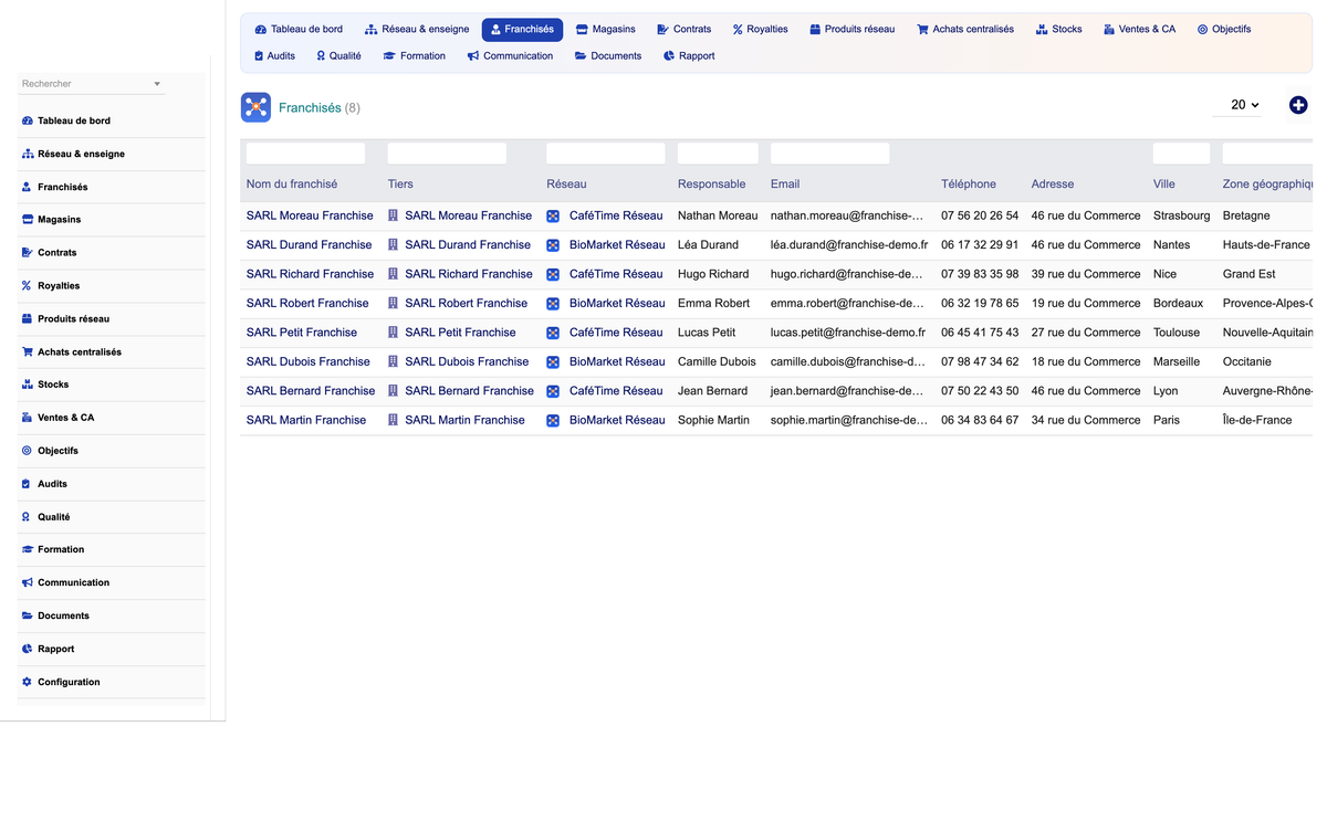 DoliResources - Dolibarr - 04_franchisees