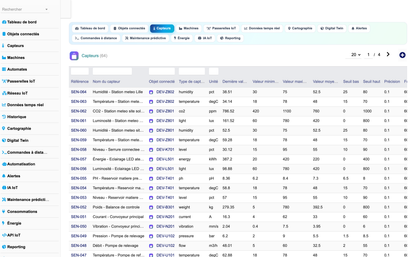 DoliResources - Dolibarr - 04_gestion_des_capteurs