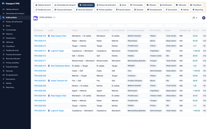 Transport Management System TMS -Dolibarr