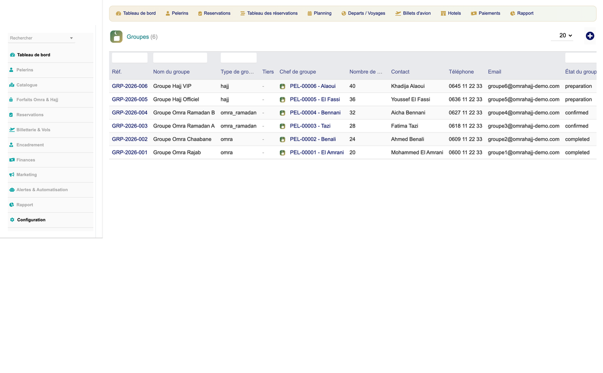 DoliResources - Dolibarr - 04_groups