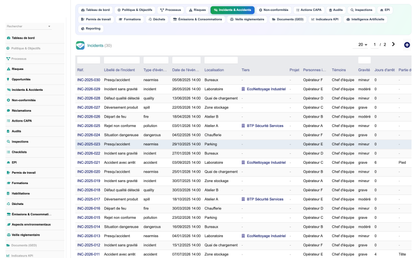 DoliResources - Dolibarr - 04_incidents_accidents