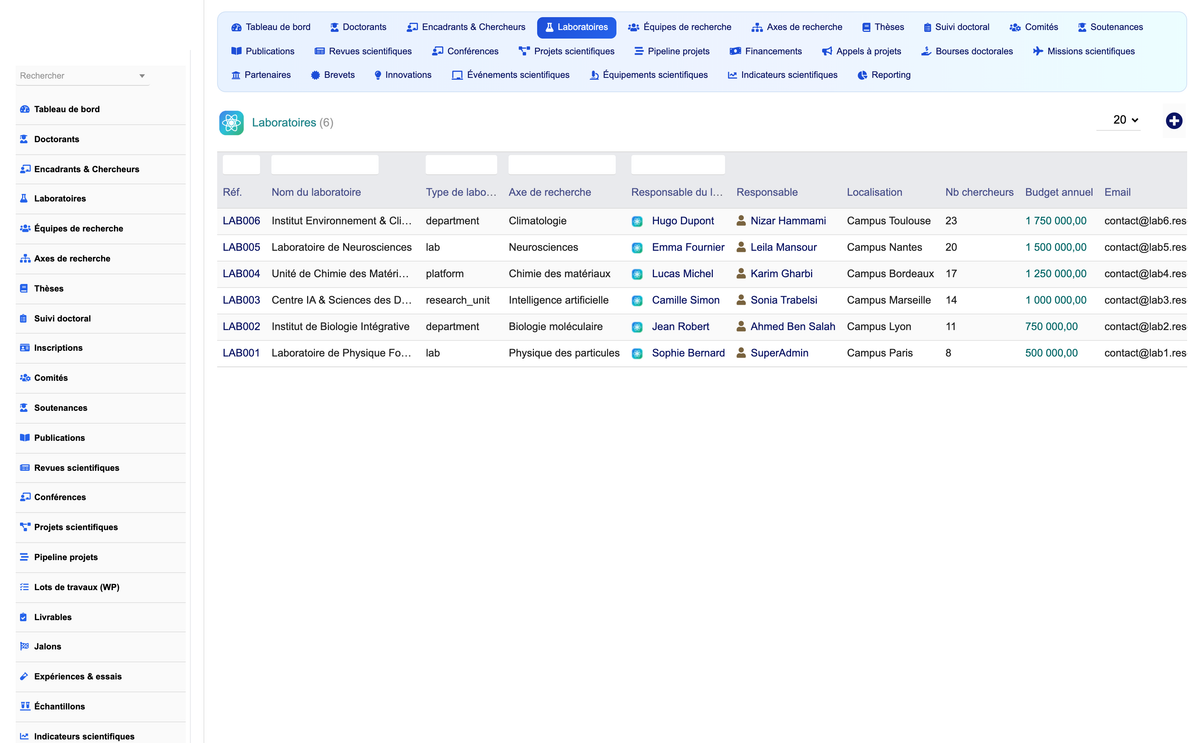 DoliResources - Dolibarr - 04_laboratoires_039eed44-1e77-4b51-a7bd-8c91eccfcf31