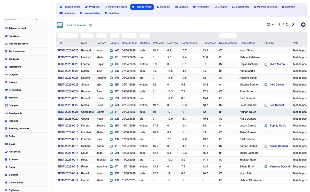 DoliResources - Dolibarr - 04_level_tests