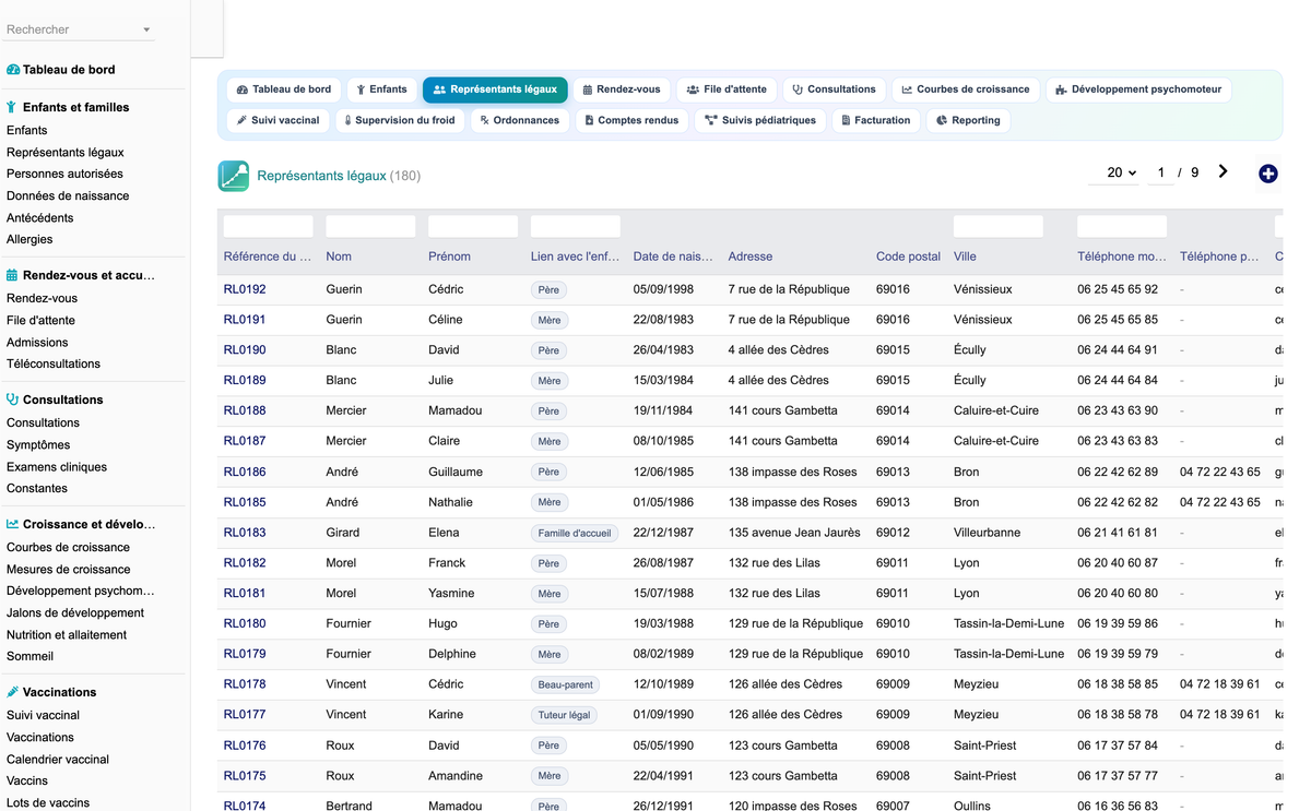 DoliResources - Dolibarr - 04_liste_representants_legaux