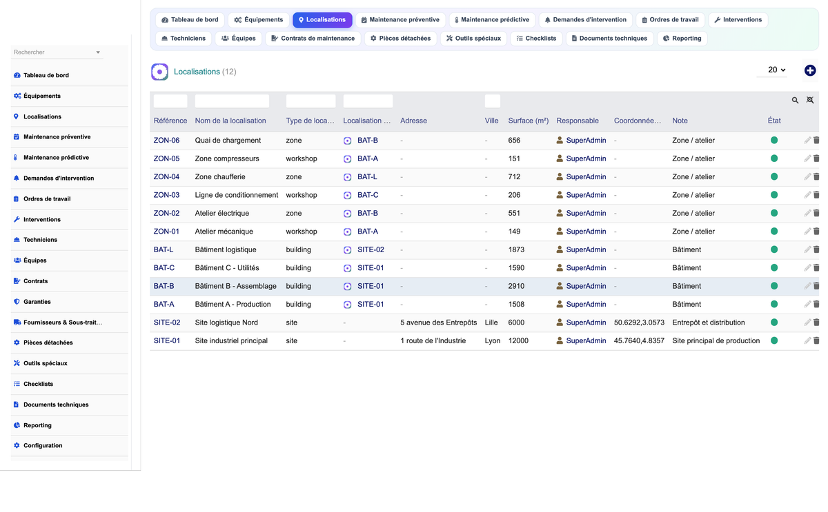 DoliResources - Dolibarr - 04_localisations
