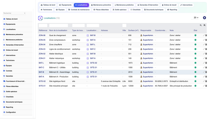 DoliResources - Dolibarr - 04_localisations