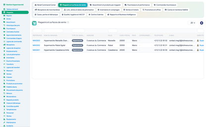 Complete Hypermarket Management for Dolibarr
