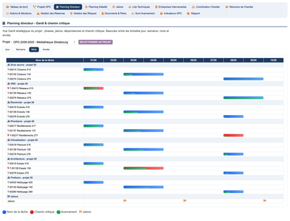 DoliResources - Dolibarr - 04_master_planning_324304f2-66eb-4611-8c57-f00227c918d4