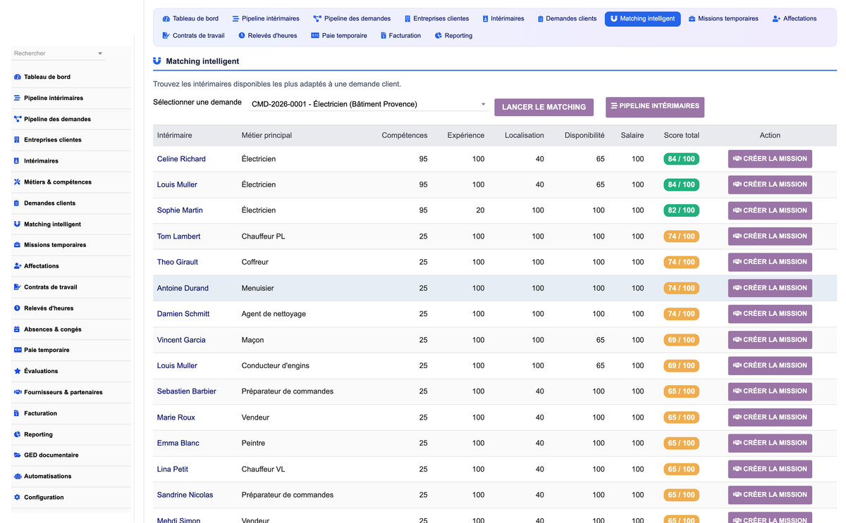 DoliResources - Dolibarr - 04_matching