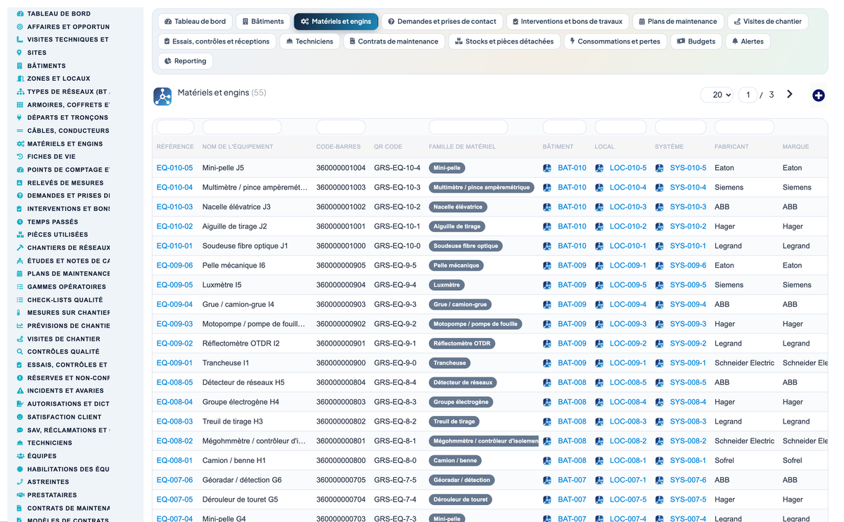 Dry Networks Management — Advanced - Dolibarr