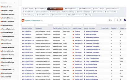 DoliResources - Dolibarr - 04_matieres