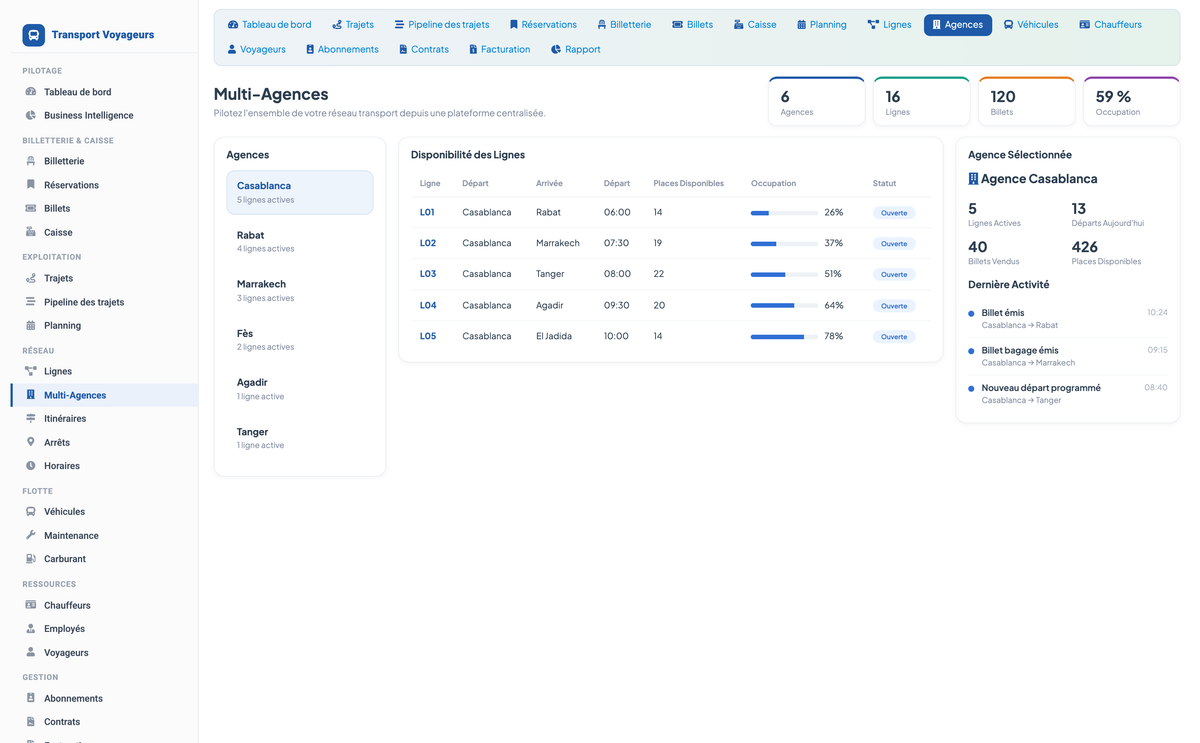 Passenger Transport Management - Dolibarr