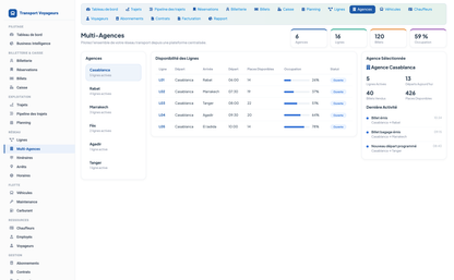Passenger Transport Management - Dolibarr