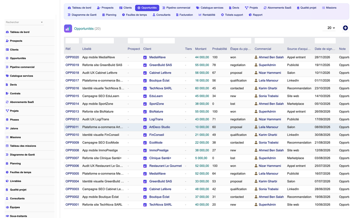 DoliResources - Dolibarr - 04_opportunites