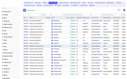 DoliResources - Dolibarr - 04_opportunites