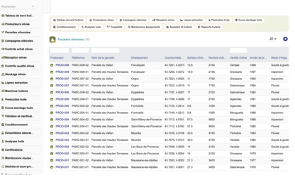 DoliResources - Dolibarr - 04_parcelles_oliveraies