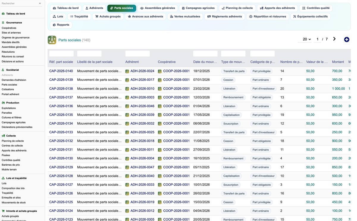 DoliResources - Dolibarr - 04_parts_sociales