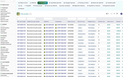 DoliResources - Dolibarr - 04_parts_sociales