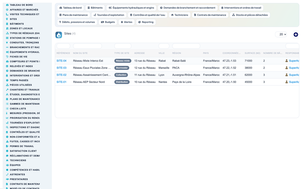 Wet Networks Management — Advanced - Dolibarr