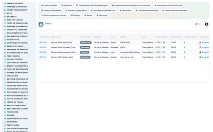 Wet Networks Management — Advanced - Dolibarr