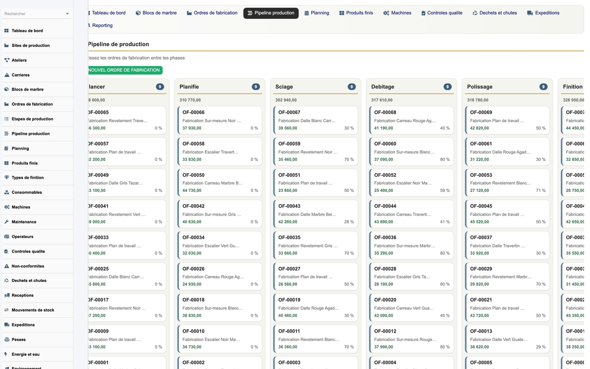 DoliResources - Dolibarr - 04_pipeline