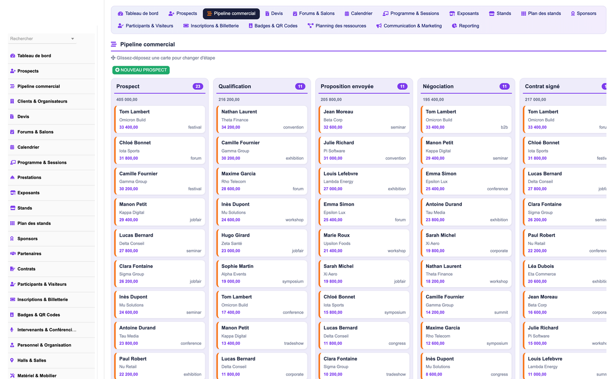 DoliResources - Dolibarr - 04_pipeline_crm