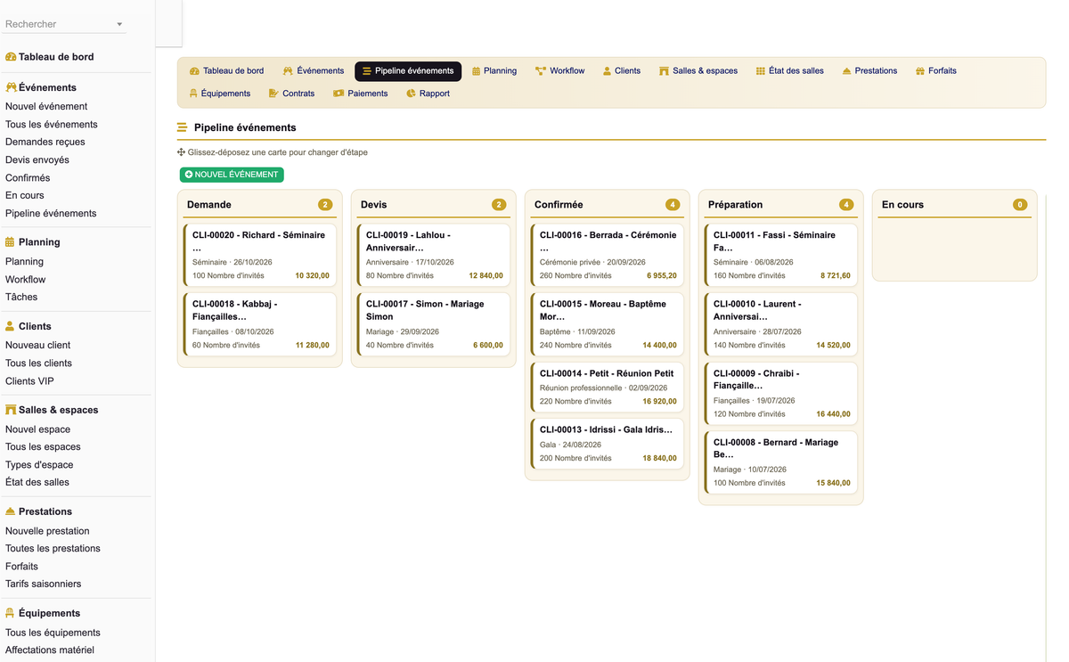 DoliResources - Dolibarr - 04_pipeline_evenements