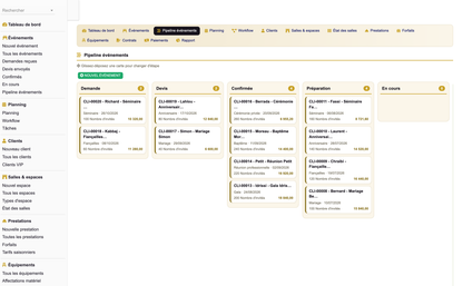 DoliResources - Dolibarr - 04_pipeline_evenements