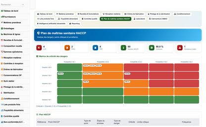 DoliResources - Dolibarr - 04_plan_haccp