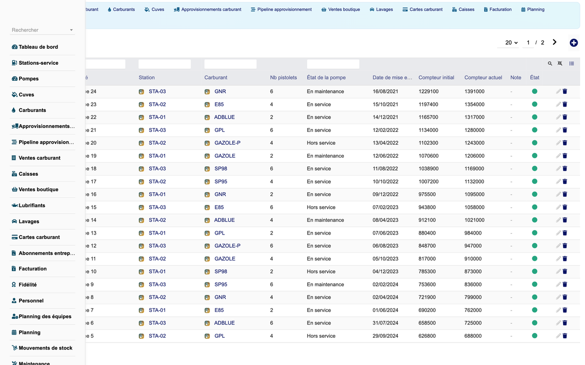 DoliResources - Dolibarr - 04_pompes