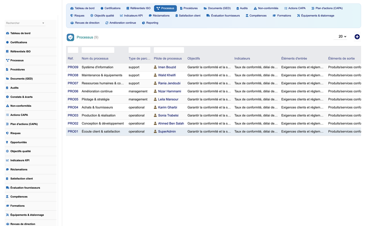 DoliResources - Dolibarr - 04_processes