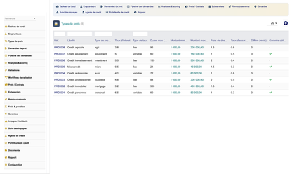DoliResources - Dolibarr - 04_products_9f6b0b7d-a447-444c-99c6-9b70c6987b05