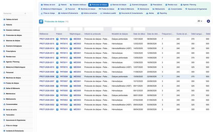 DoliResources - Dolibarr - 04_protocols