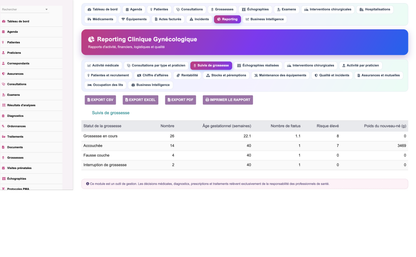 DoliResources - Dolibarr - 04_report_pregnancies