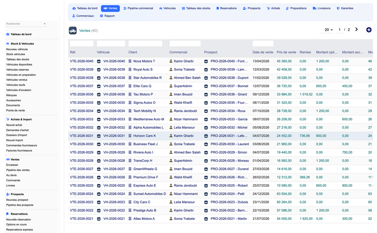 DoliResources - Dolibarr - 04_sales