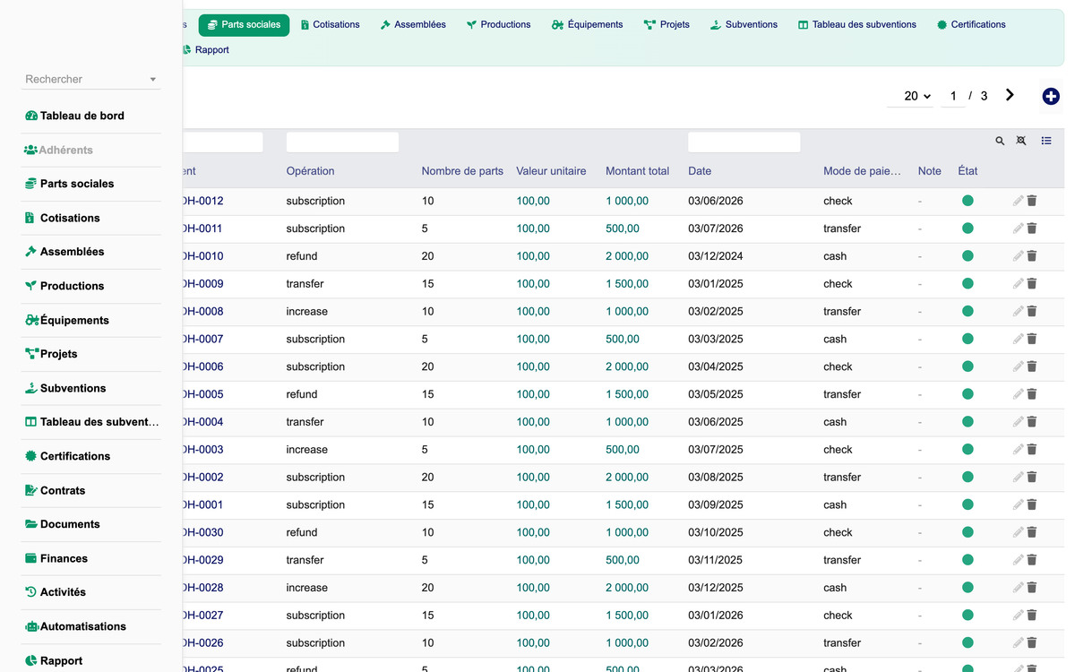 DoliResources - Dolibarr - 04_shares_list