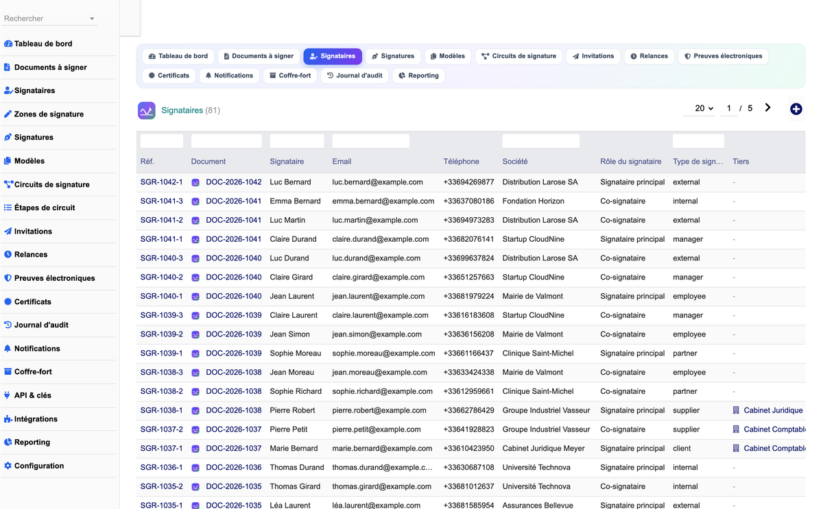 DoliResources - Dolibarr - 04_signataires