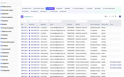 DoliResources - Dolibarr - 04_signataires