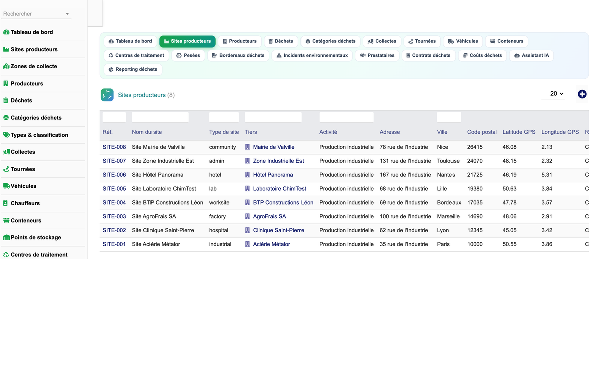 DoliResources - Dolibarr - 04_sites_producteurs