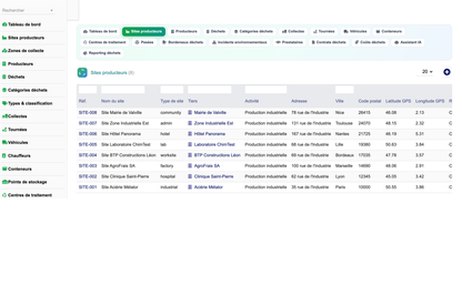 DoliResources - Dolibarr - 04_sites_producteurs