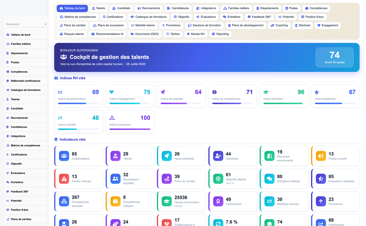 Talent Management - Dolibarr