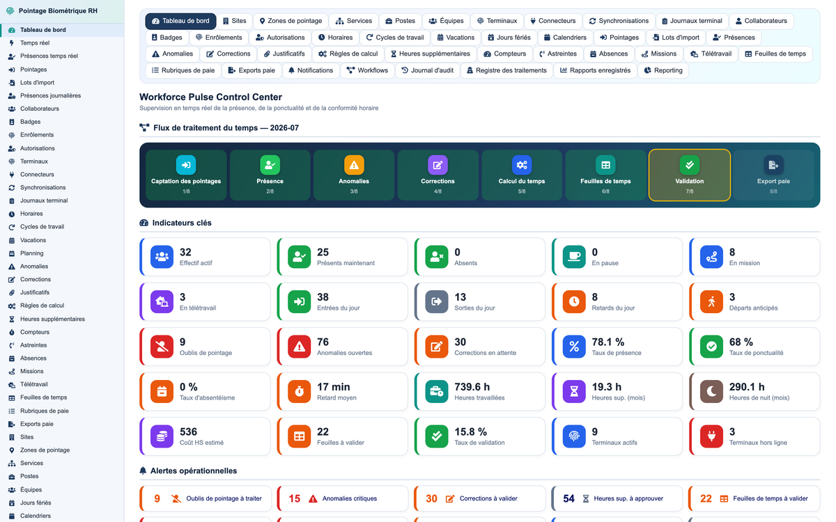Biometric Time & Attendance Management - Dolibarr