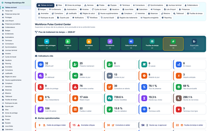 Biometric Time & Attendance Management - Dolibarr
