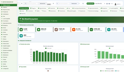 Organic Store Management for Dolibarr