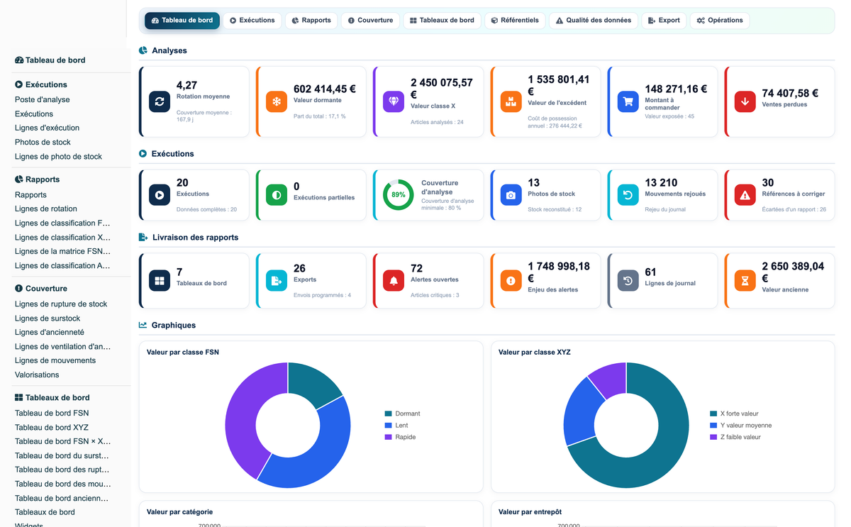Advanced Inventory Reports Pro