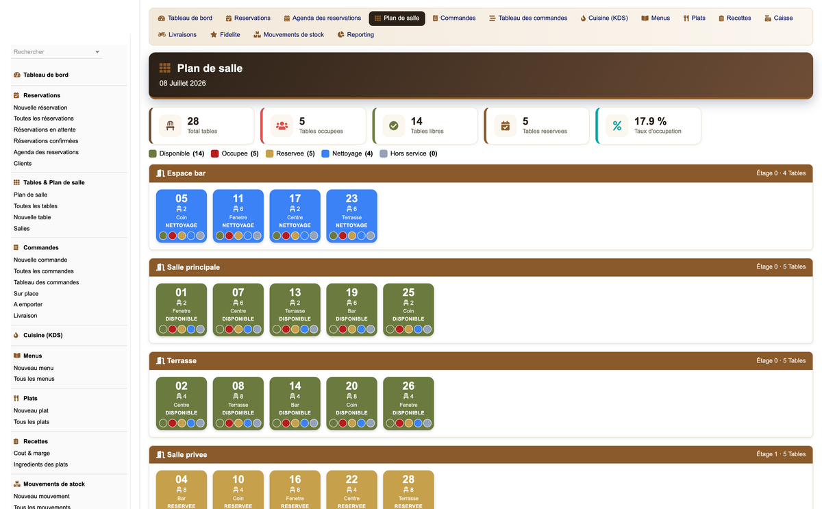 DoliResources - Dolibarr - 04_tableplan