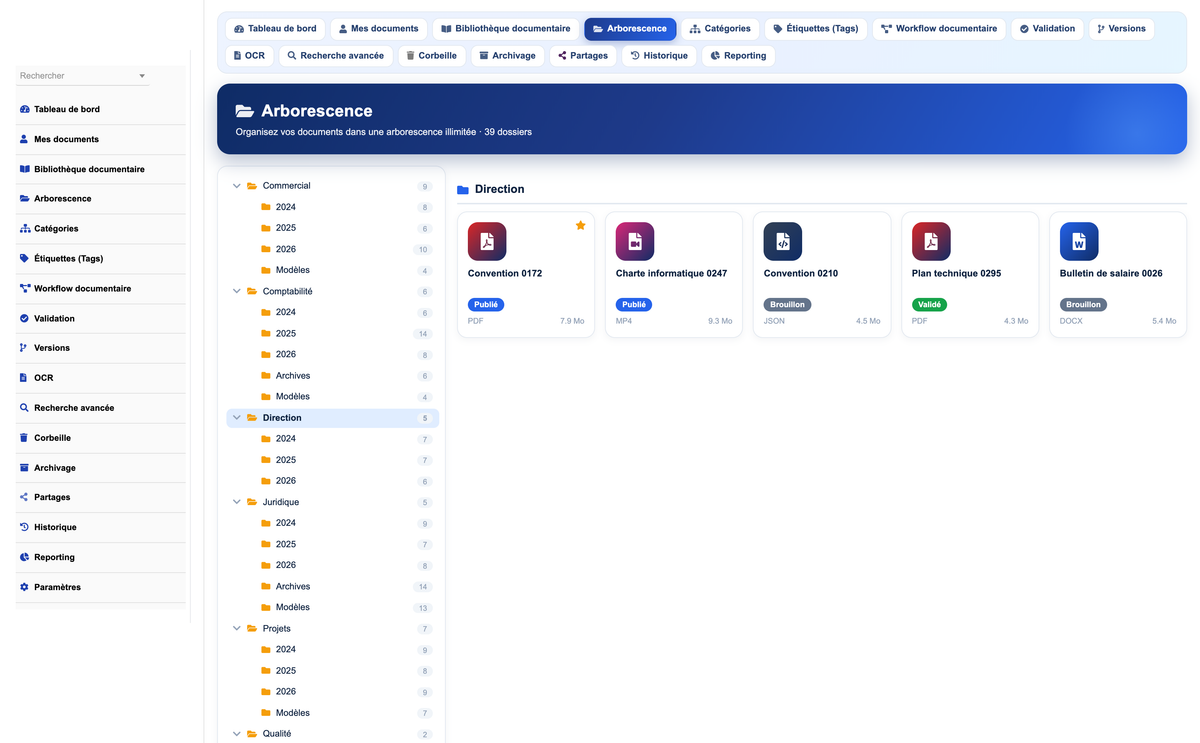 DoliResources - Dolibarr - 04_tree