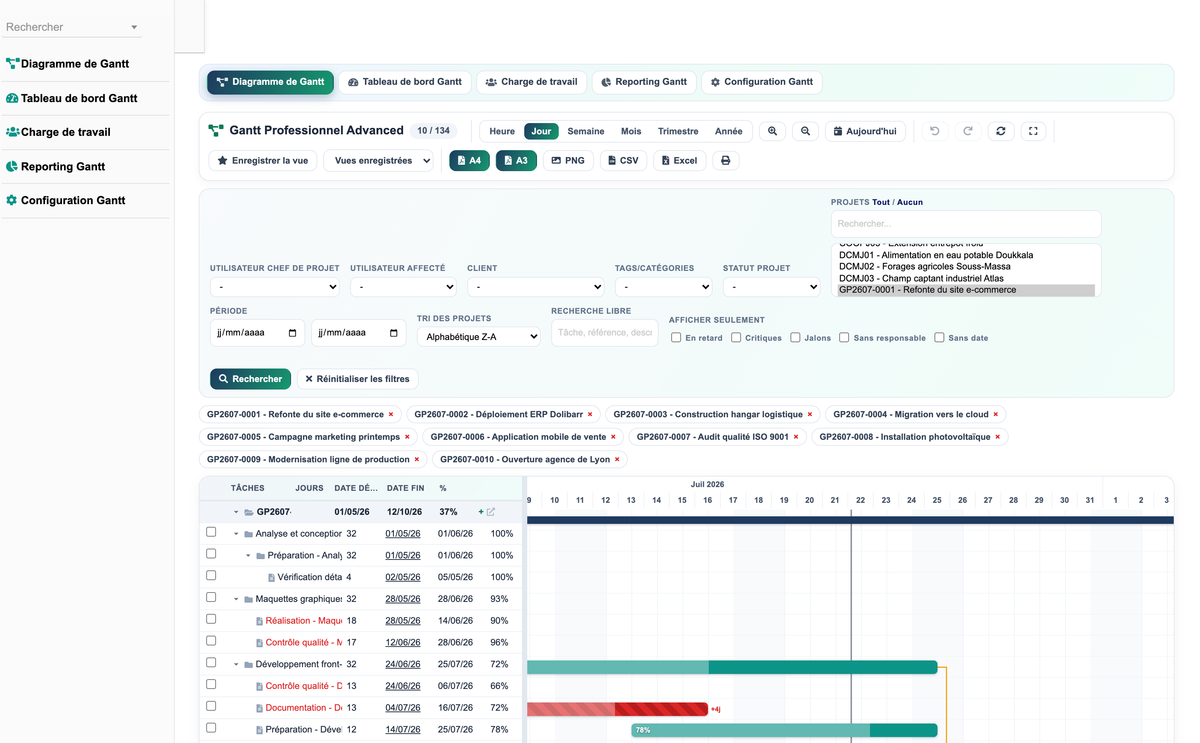 DoliResources - Dolibarr - 04_tri_des_projets