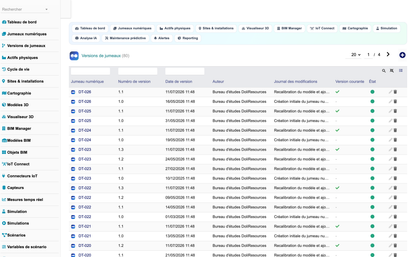DoliResources - Dolibarr - 04_versions_de_jumeaux