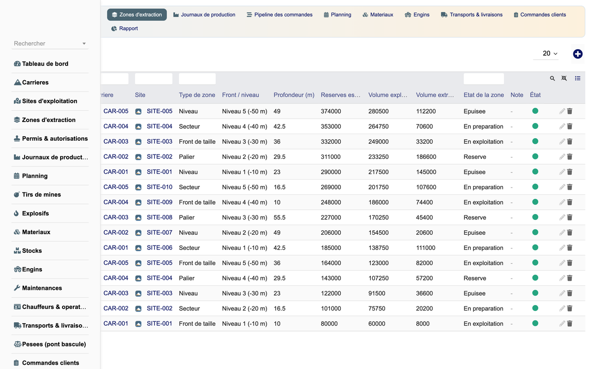 DoliResources - Dolibarr - 04_zones_list